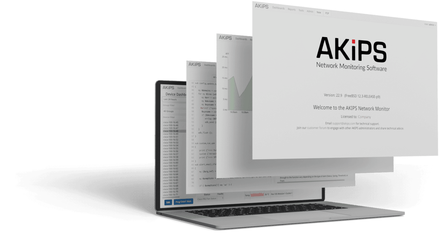 Boost Productivity with AKIPS - Network Monitoring Software
