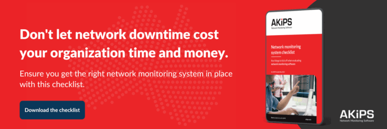 Boost Productivity with AKIPS - Network Monitoring Software